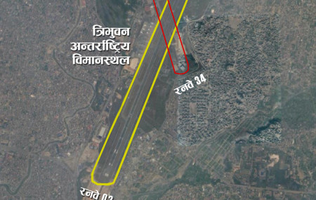 ‘निजगढ हवाईअड्डा’ : अनुत्तरित प्रश्न