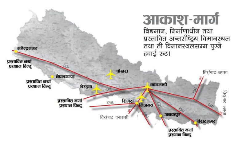 स्वीस कम्पनी पछाडि हटेपछि निजगढ अन्तर्राष्ट्रिय विमानस्थल निर्माण परियोजना अन्योलमा