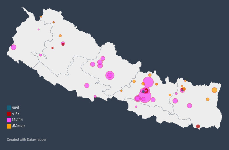 असुरक्षित आकाश, एकपछि अर्को दुर्घटना (डेटा स्टोरी)