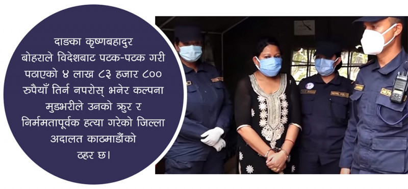 गोंगबु हत्याकाण्डः यसरी गरिन् कल्पनाले कृष्णबहादुरको हत्या (फैसलाको पूर्णपाठसहित)