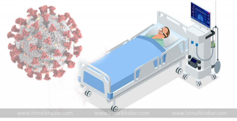 पछिल्लो २४ घण्टामा कोरोनाबाट ७ जनाको मृत्यु