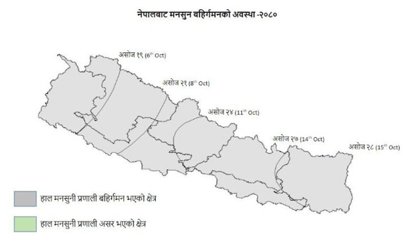 दुई साता ढिलो बाहिरियो मनसुन, पश्चिमी वायुको प्रभावले पानी पर्न सक्ने