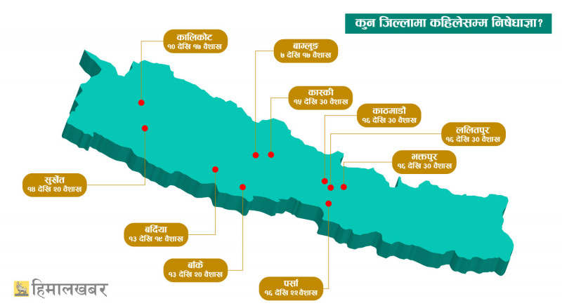 राजधानीमा दुई हप्ता निषेधाज्ञा, कुन ठाउँमा कहिलेसम्म?