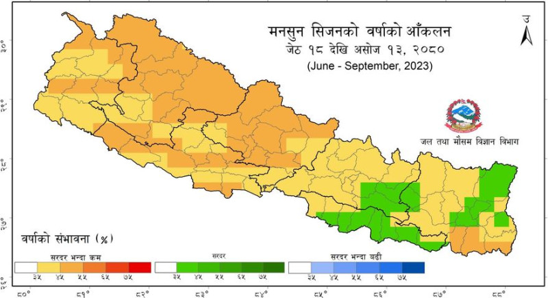 आउँदो मनसुनमा कम पानी पर्ने, गर्मी बढ्ने